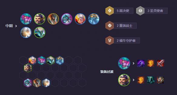 玩《云顶之弈》S14裁决男枪阵容推荐新葡京网上赌场S14裁决男枪阵容怎么(图2)